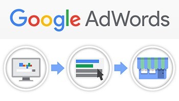 CHẠY QUẢNG CÁO FACEBOOK-GOOGLE